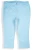 George-blekitne-spodnie-jeansy-wonder-fit-crop-leg-modelka-przod.webp