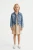 H&M-dziecieca-ciemna-jeansowa-kurtka-katana-modelka.webp